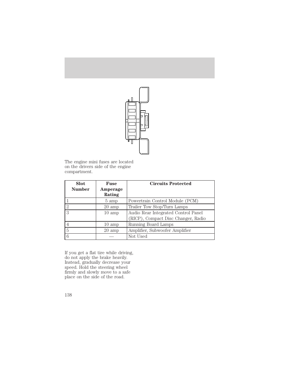 Roadside emergencies | FORD 1998 Expedition User Manual | Page 138 / 216