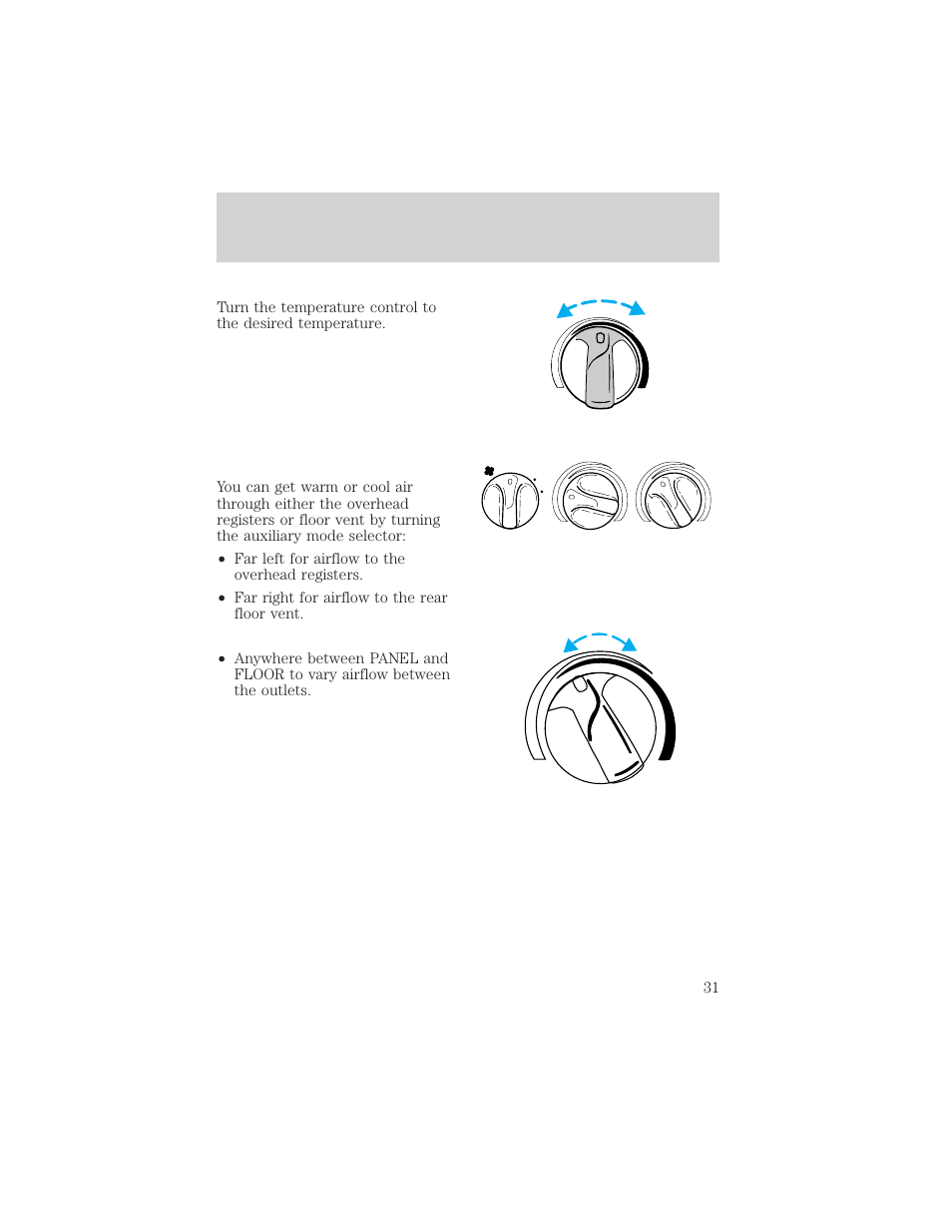 Controls and features, Panel floor | FORD 1998 Expedition User Manual | Page 31 / 216