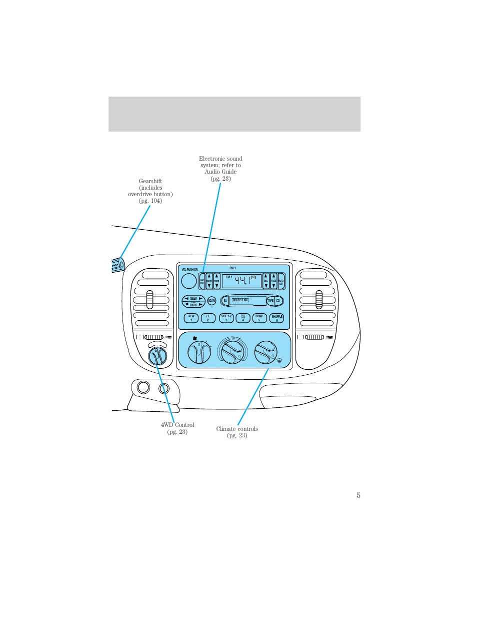 Instrumentation | FORD 1998 Expedition User Manual | Page 5 / 216