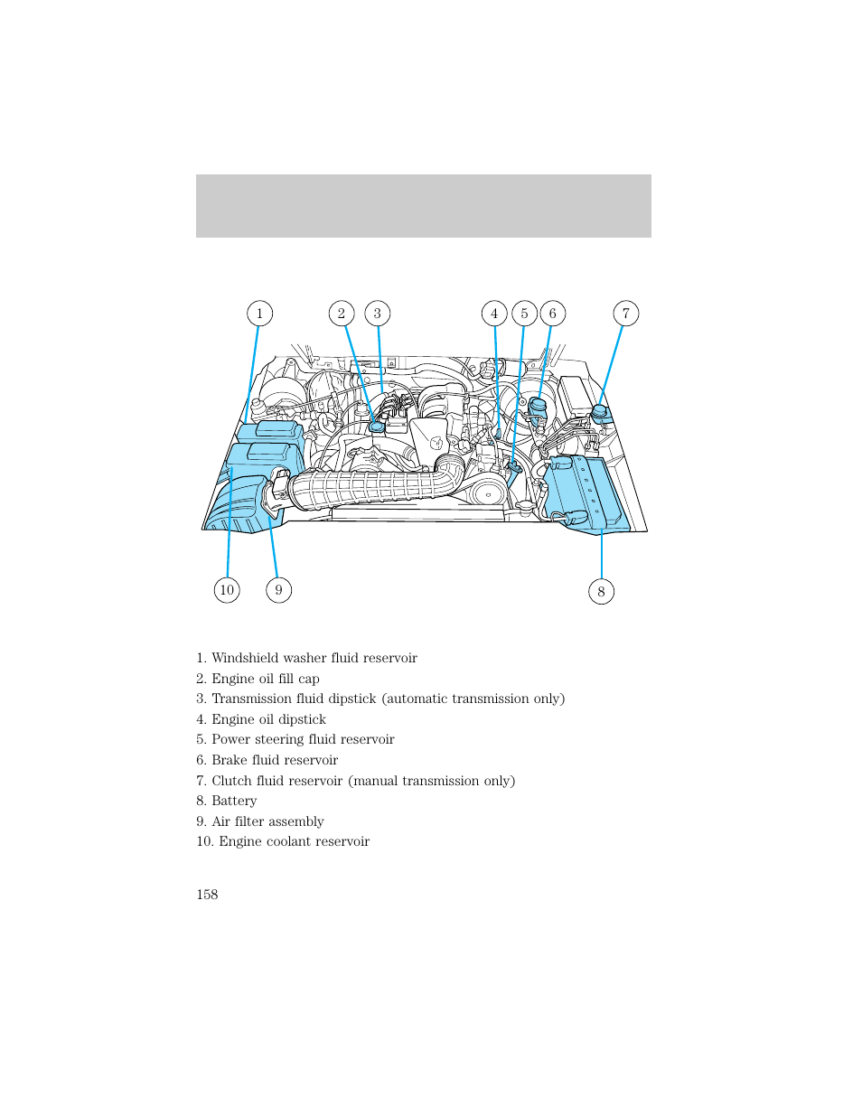 Maintenance and care | FORD 1998 Explorer User Manual | Page 158 / 210