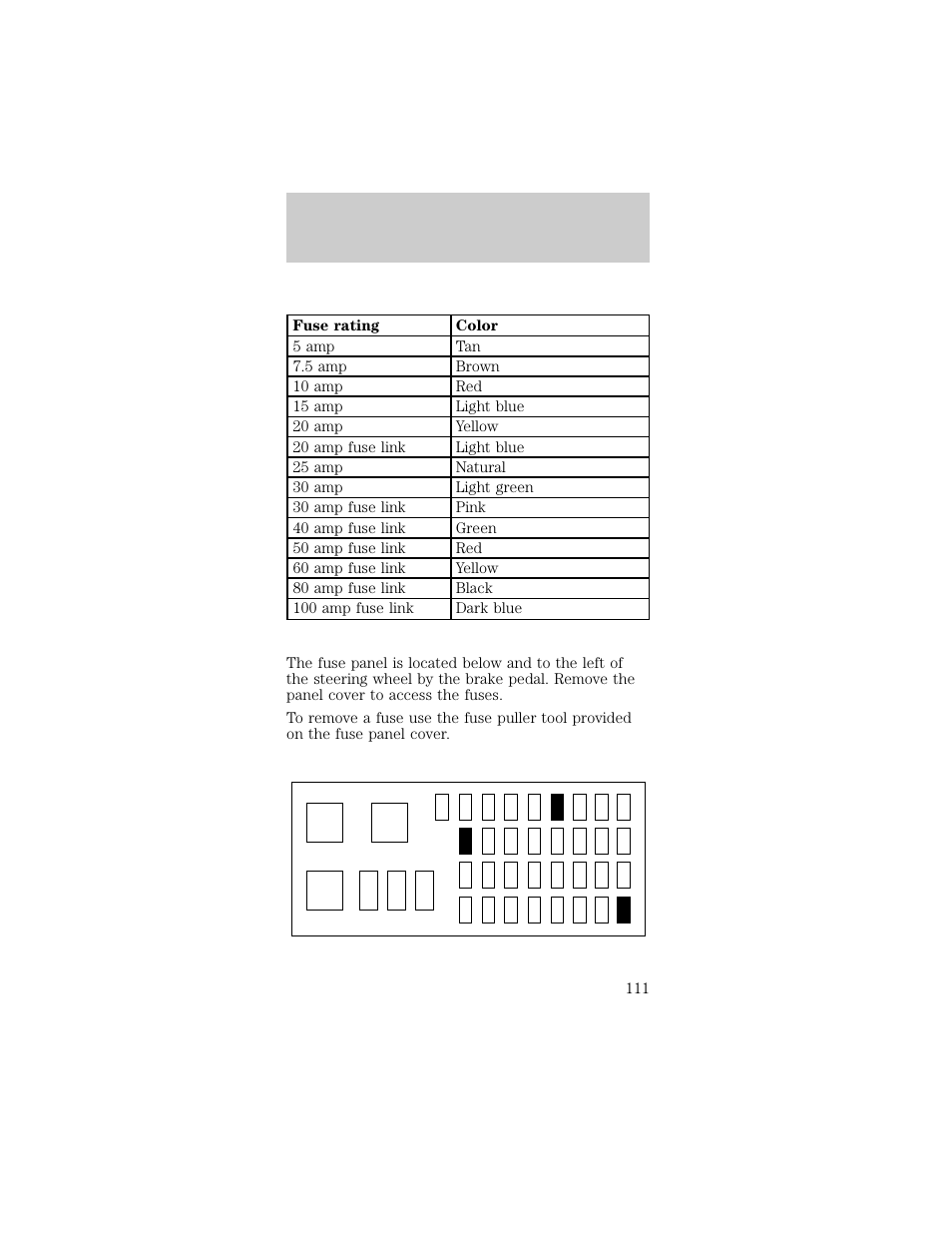 Roadside emergencies | FORD 1998 Taurus User Manual | Page 111 / 192