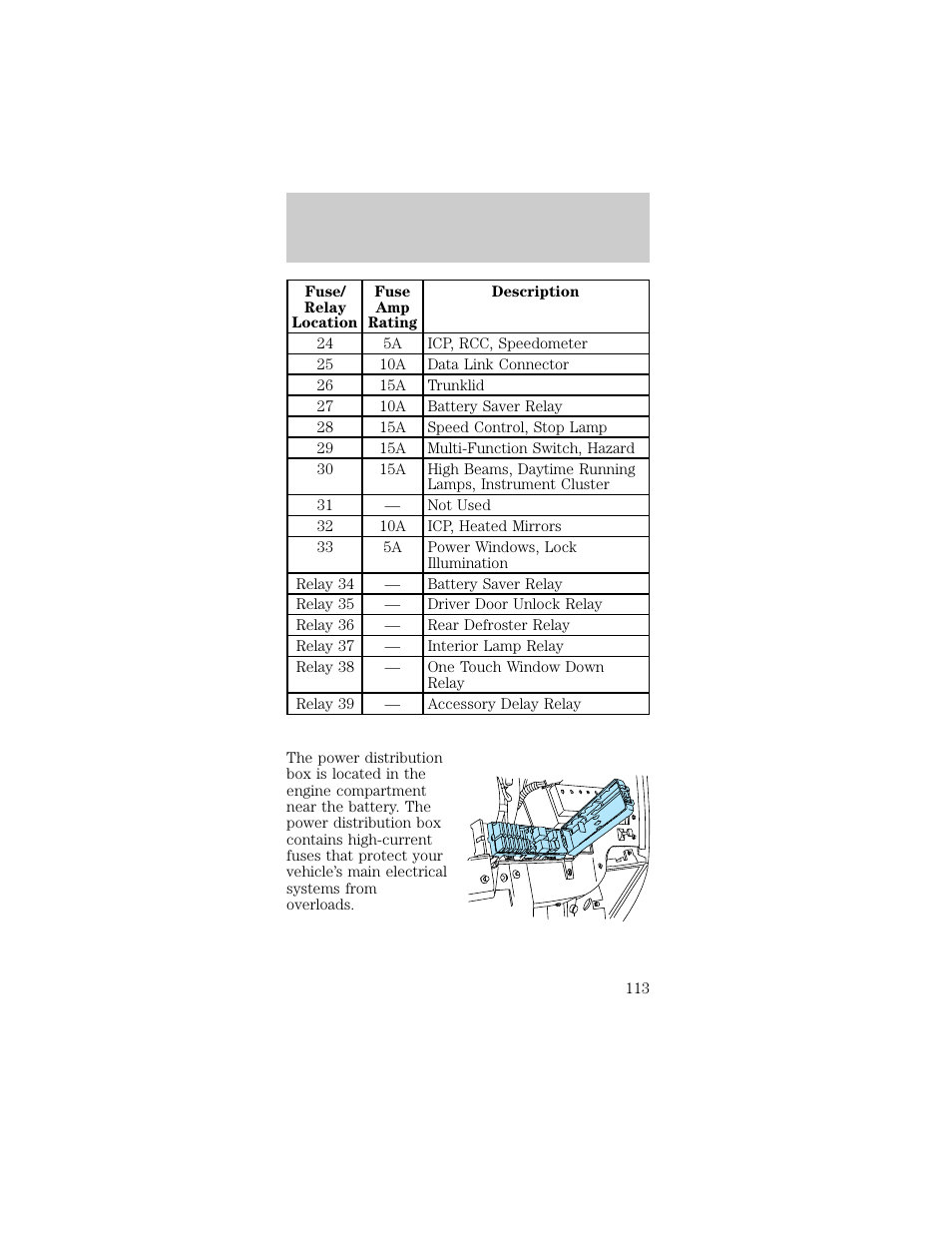 Roadside emergencies | FORD 1998 Taurus User Manual | Page 113 / 192