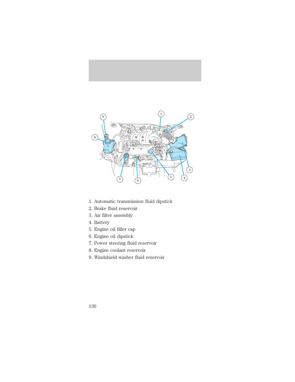 Maintenance and care | FORD 1998 Taurus User Manual | Page 130 / 192