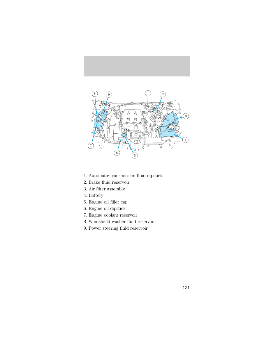 Maintenance and care | FORD 1998 Taurus User Manual | Page 131 / 192