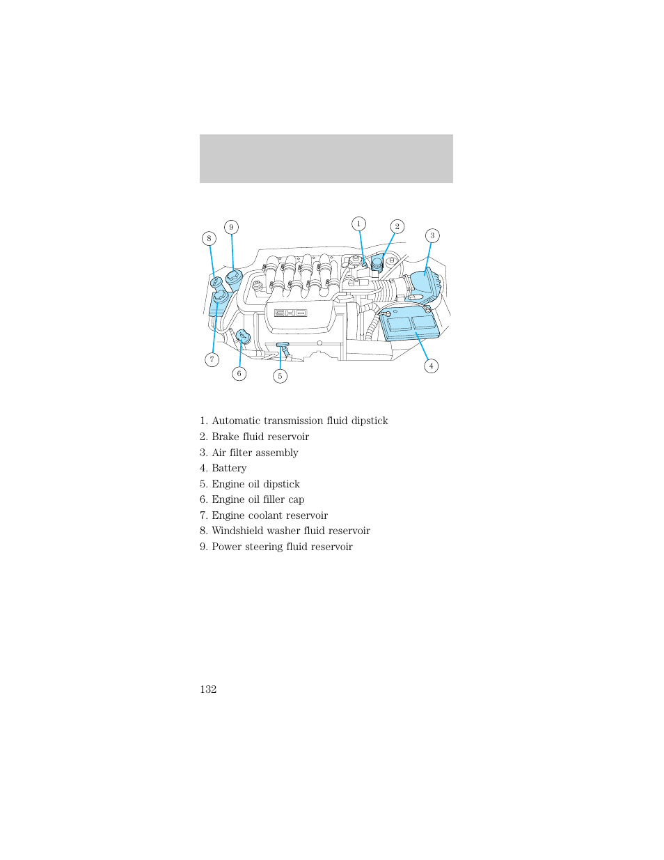 Maintenance and care | FORD 1998 Taurus User Manual | Page 132 / 192