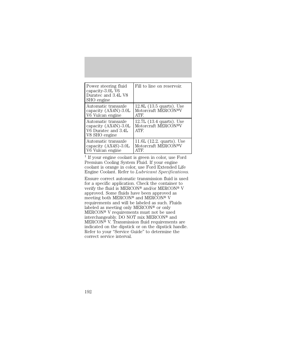 Filling station information | FORD 1998 Taurus User Manual | Page 192 / 192