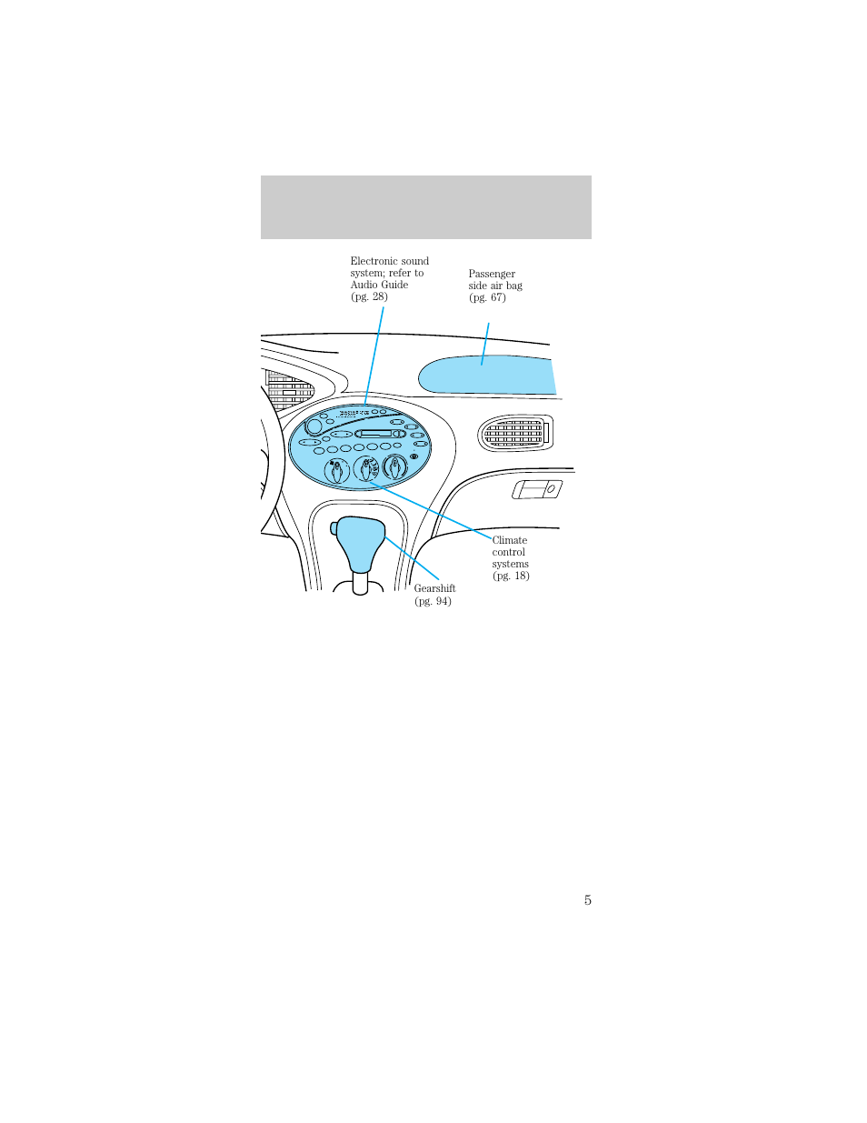 Instrumentation, Eject, Tape side | Bl rf | FORD 1998 Taurus User Manual | Page 5 / 192