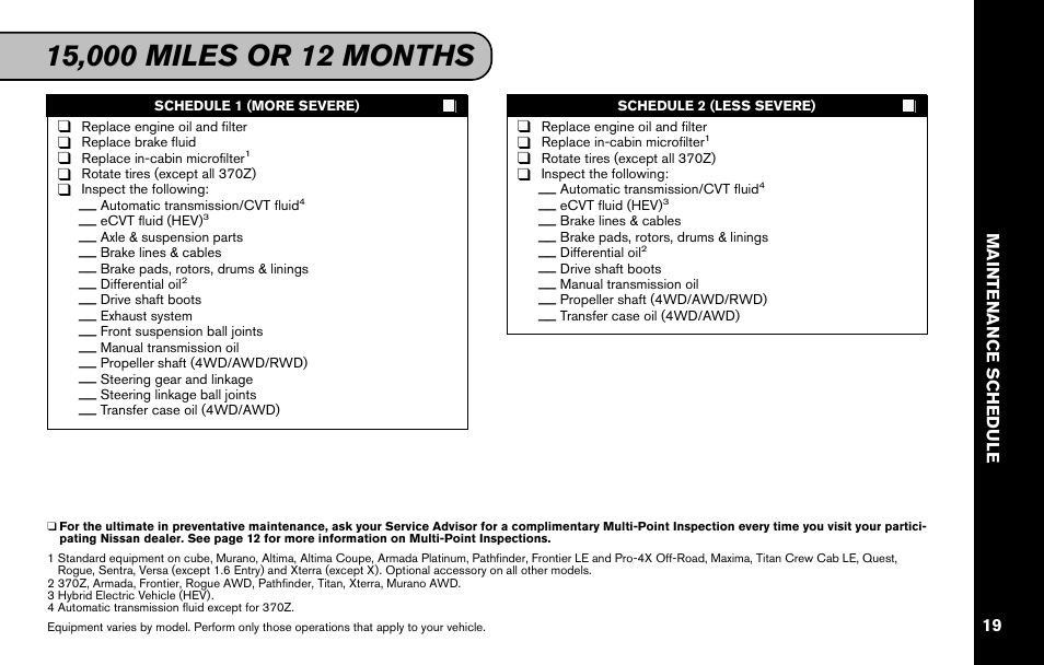 NISSAN 2011 Versa Hatchback - Service & Maintenance Guide User Manual | Page 21 / 59