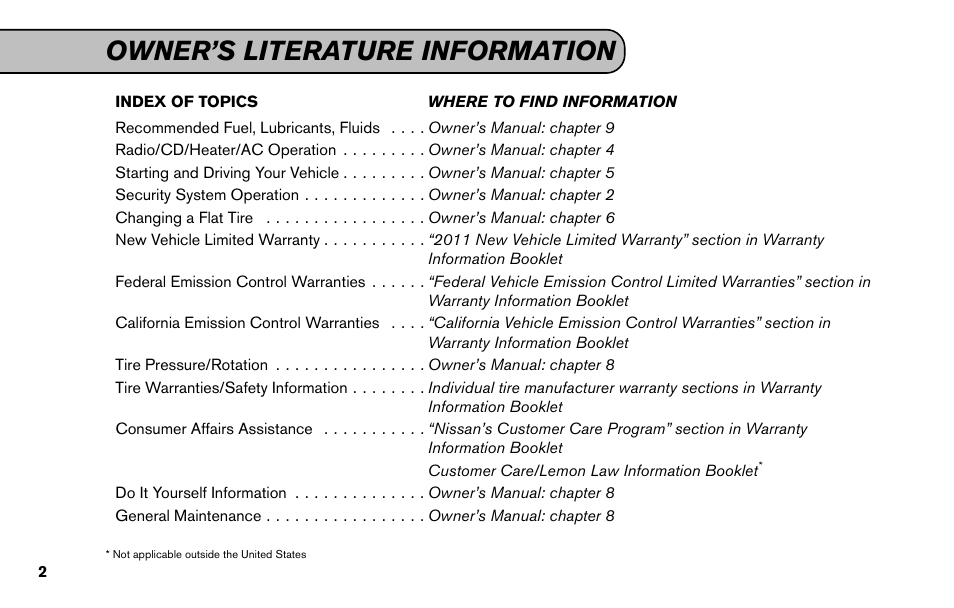 Owner’s literature information | NISSAN 2011 Versa Hatchback - Service & Maintenance Guide User Manual | Page 4 / 59