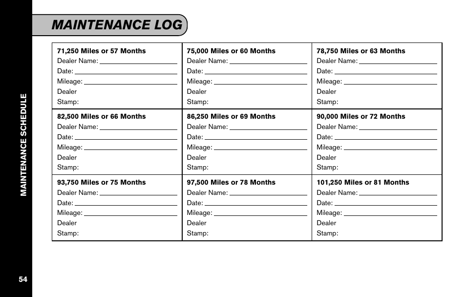 Maintenance log | NISSAN 2011 Versa Hatchback - Service & Maintenance Guide User Manual | Page 56 / 59