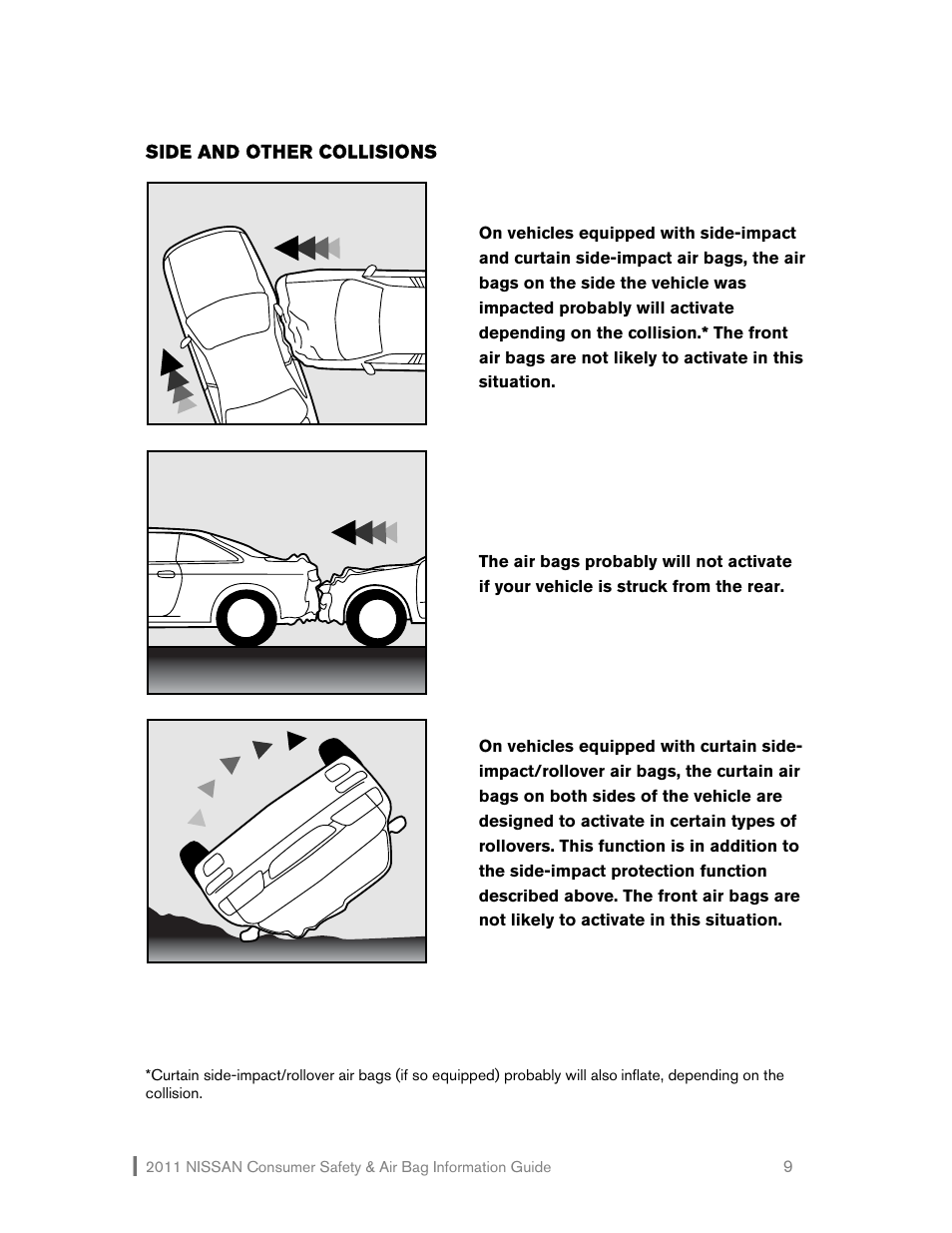 NISSAN 2011 Versa Hatchback - Consumer Safety & Air Bag Information Guide User Manual | Page 10 / 19