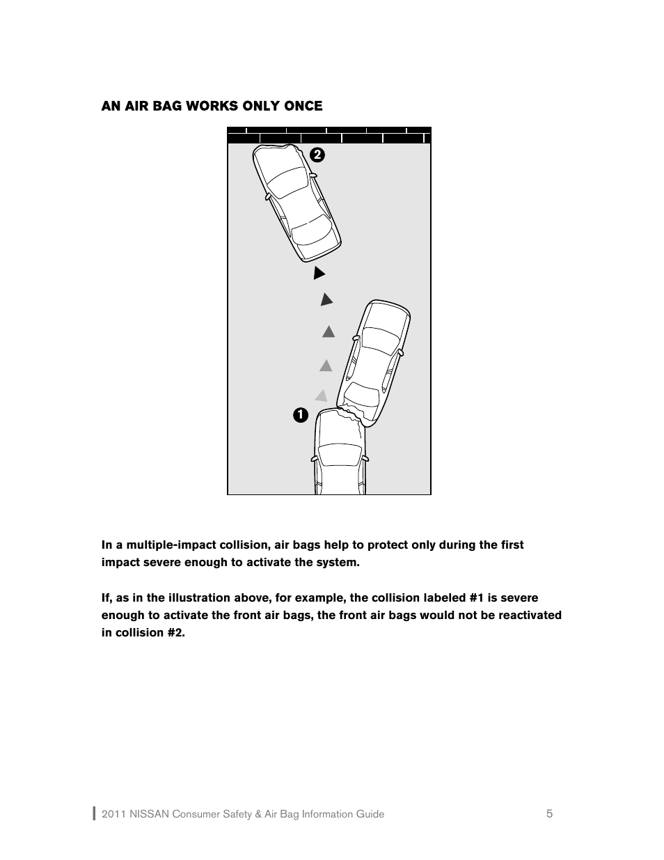 NISSAN 2011 Versa Hatchback - Consumer Safety & Air Bag Information Guide User Manual | Page 6 / 19