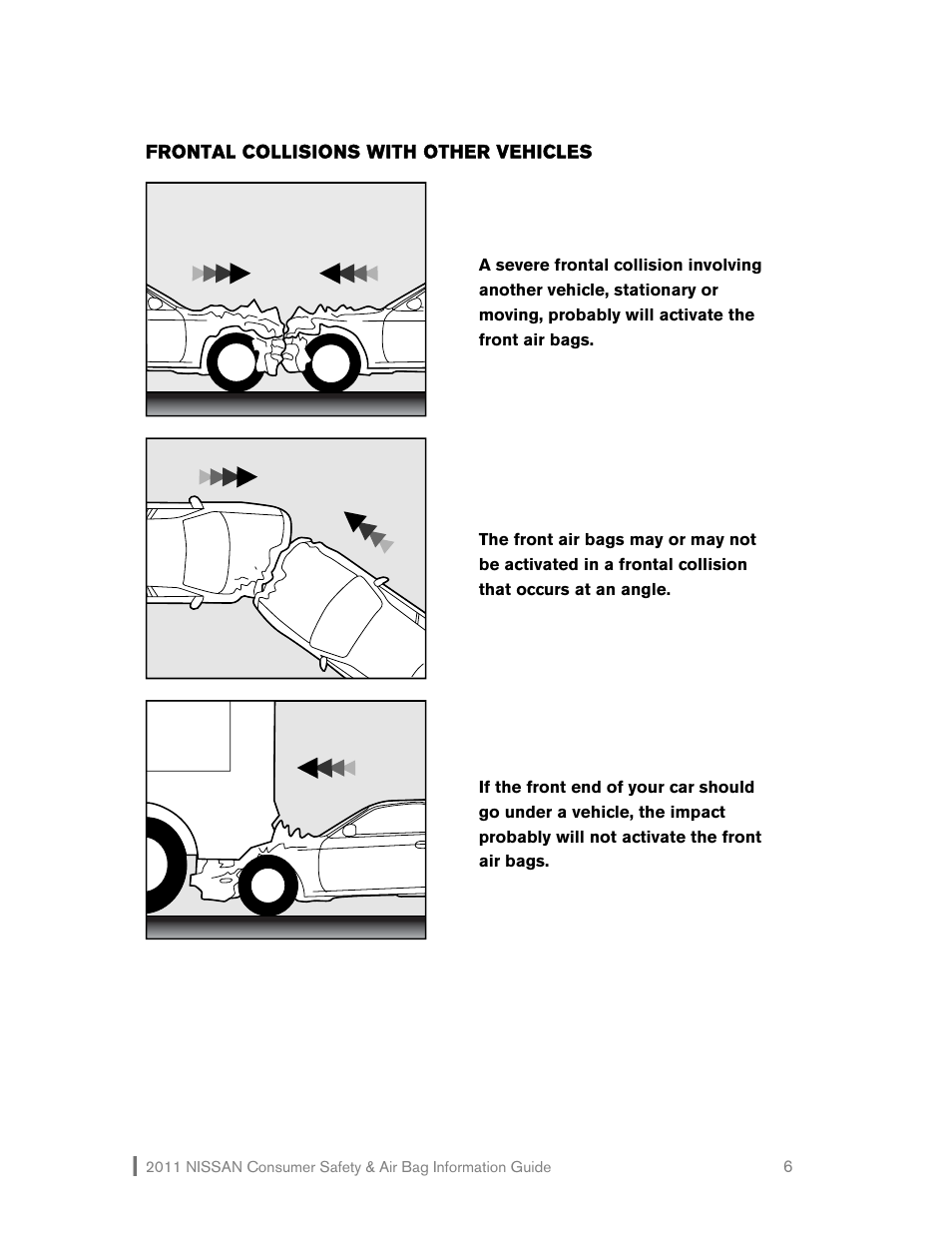 NISSAN 2011 Versa Hatchback - Consumer Safety & Air Bag Information Guide User Manual | Page 7 / 19