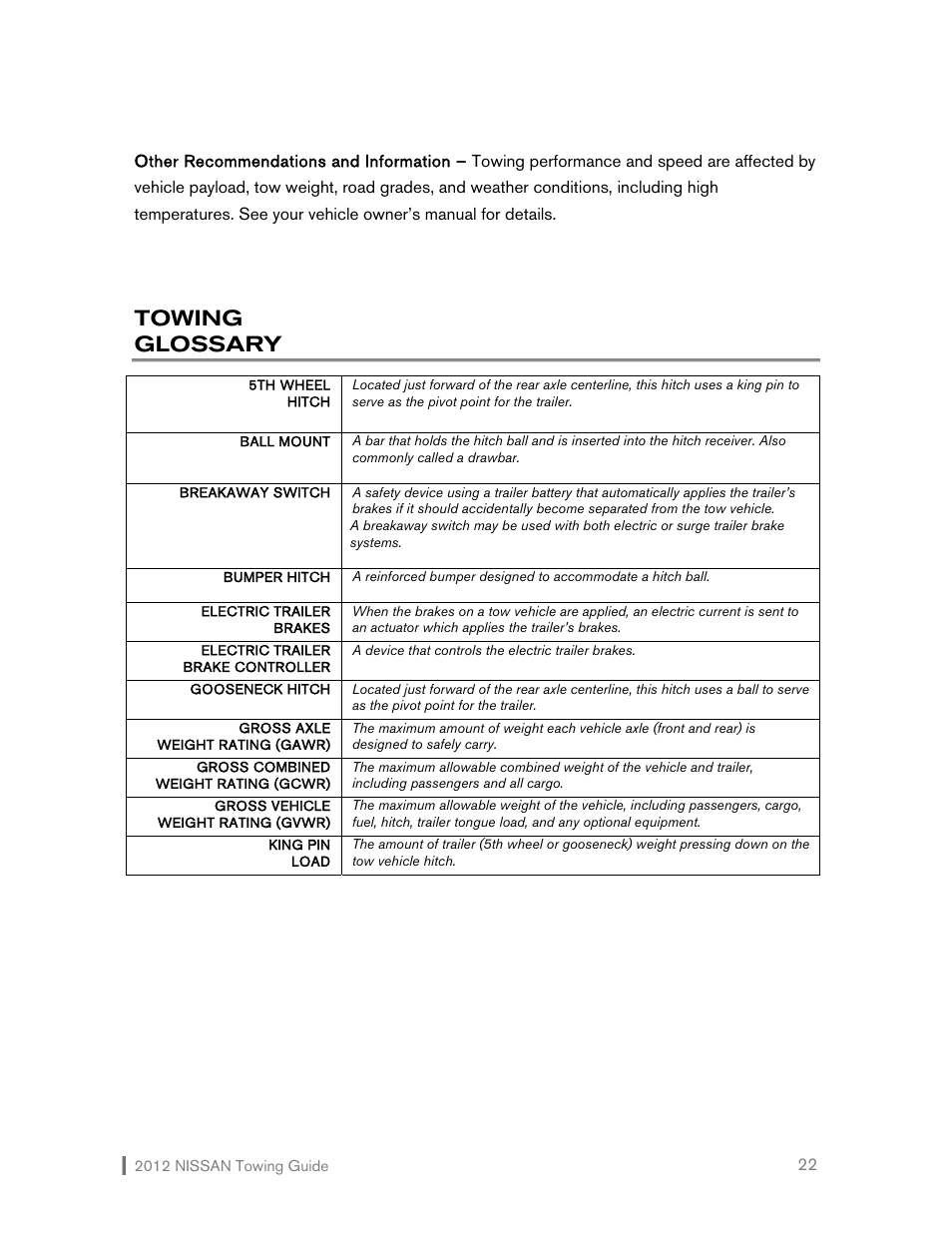 Towing glossary | NISSAN 2012 Versa Hatchback - Towing Guide User Manual | Page 23 / 27