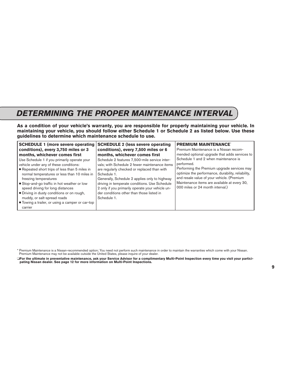 Determining the proper maintenance interval | NISSAN 2012 Versa Hatchback - Service & Maintenance Guide User Manual | Page 11 / 60