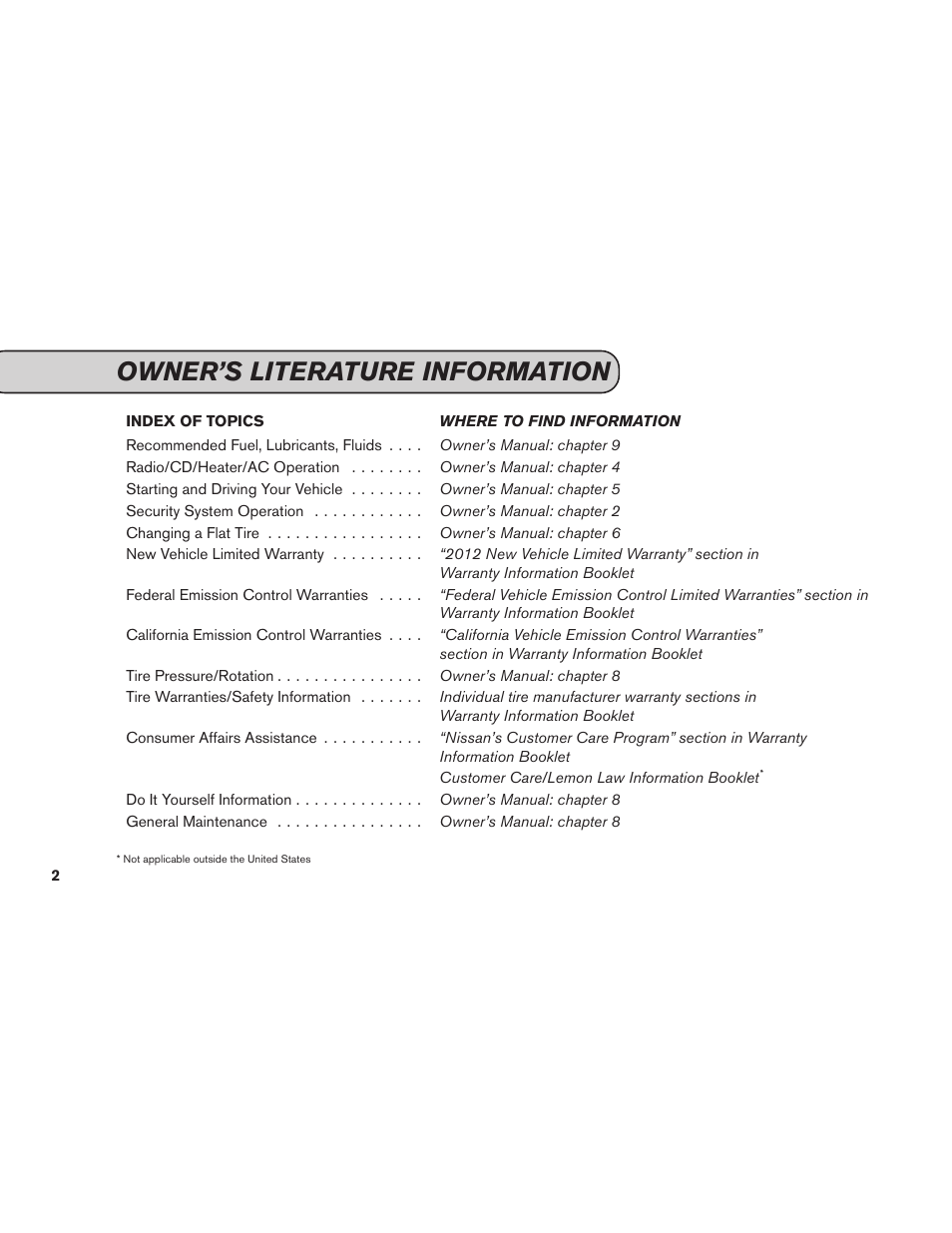 Owner’s literature information | NISSAN 2012 Versa Hatchback - Service & Maintenance Guide User Manual | Page 4 / 60