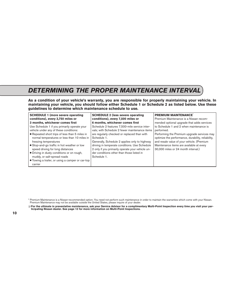 Determining the proper maintenance interval | NISSAN 2013 Pathfinder - Service & Maintenance Guide User Manual | Page 12 / 61