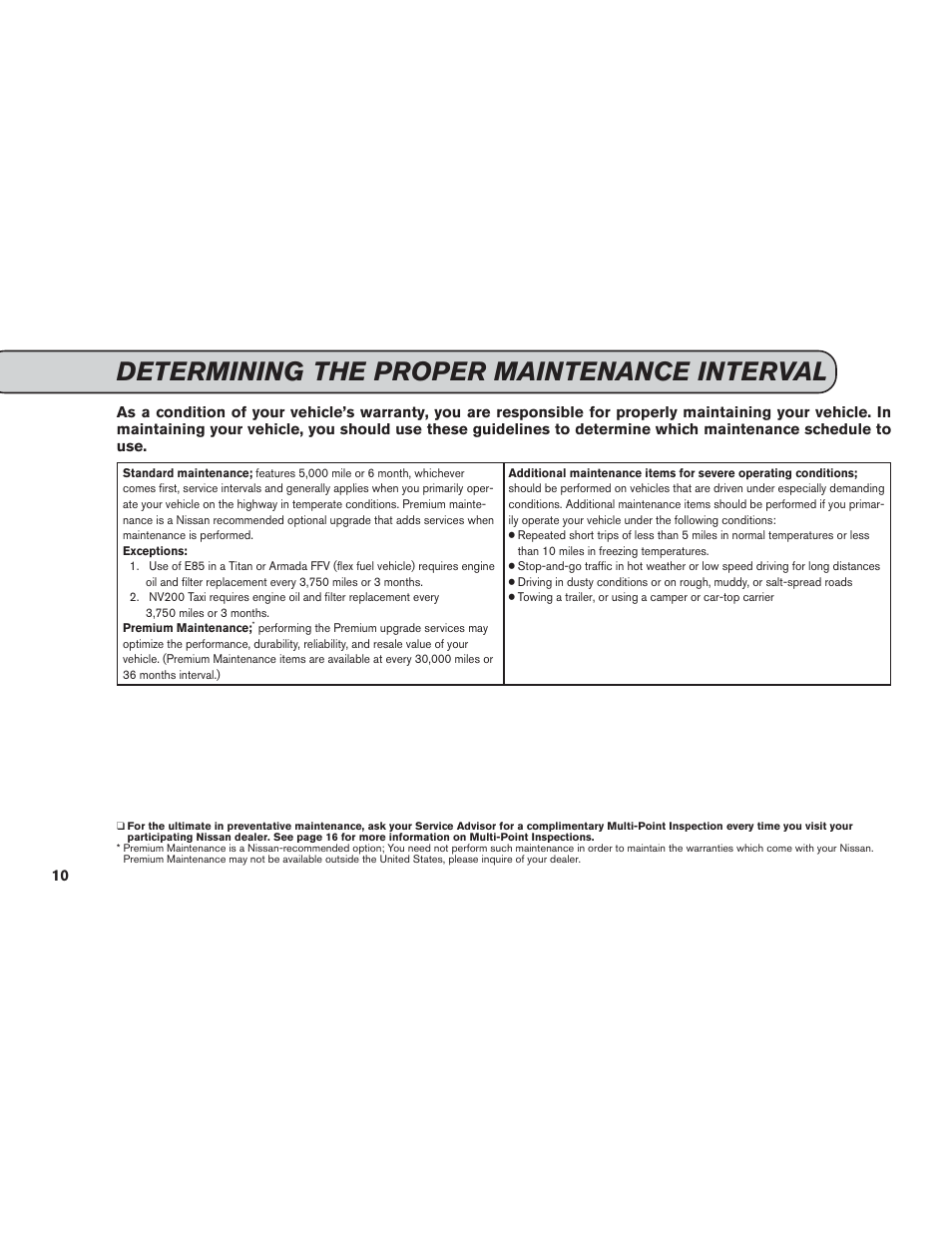 Determining the proper maintenance interval | NISSAN 2014 Versa Note - Service & Maintenance Guide User Manual | Page 12 / 69