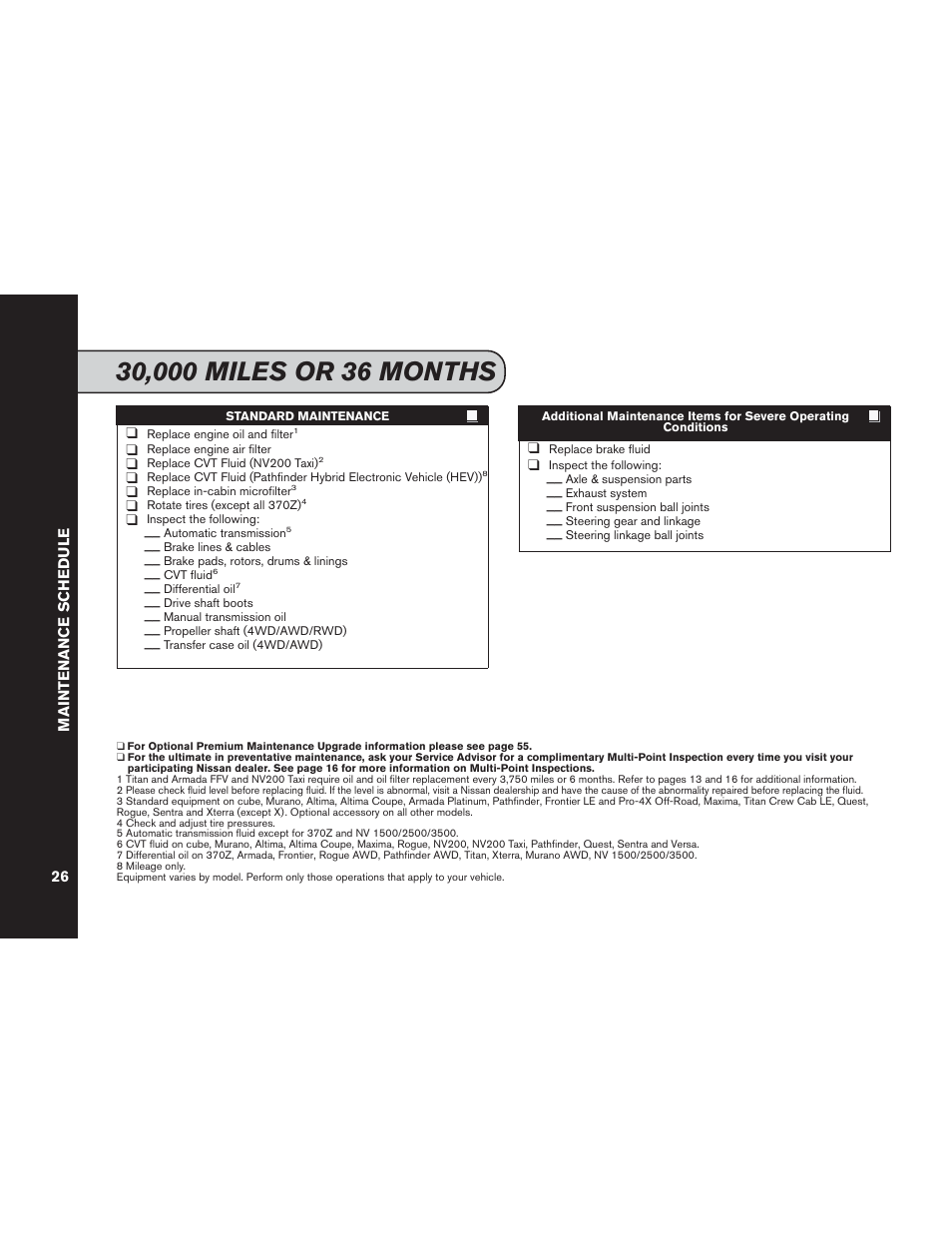 NISSAN 2014 Versa Note - Service & Maintenance Guide User Manual | Page 28 / 69