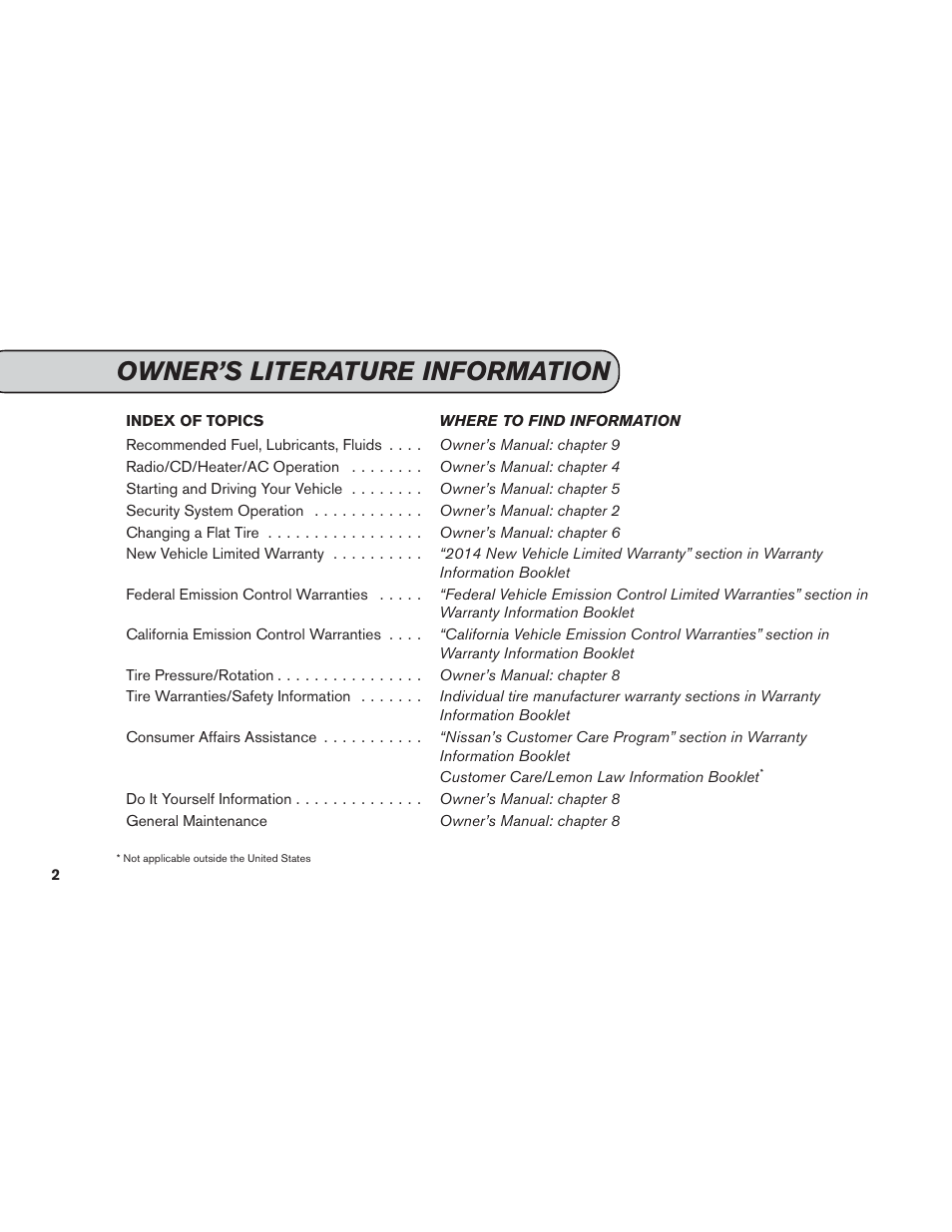 Owner’s literature information | NISSAN 2014 Versa Note - Service & Maintenance Guide User Manual | Page 4 / 69