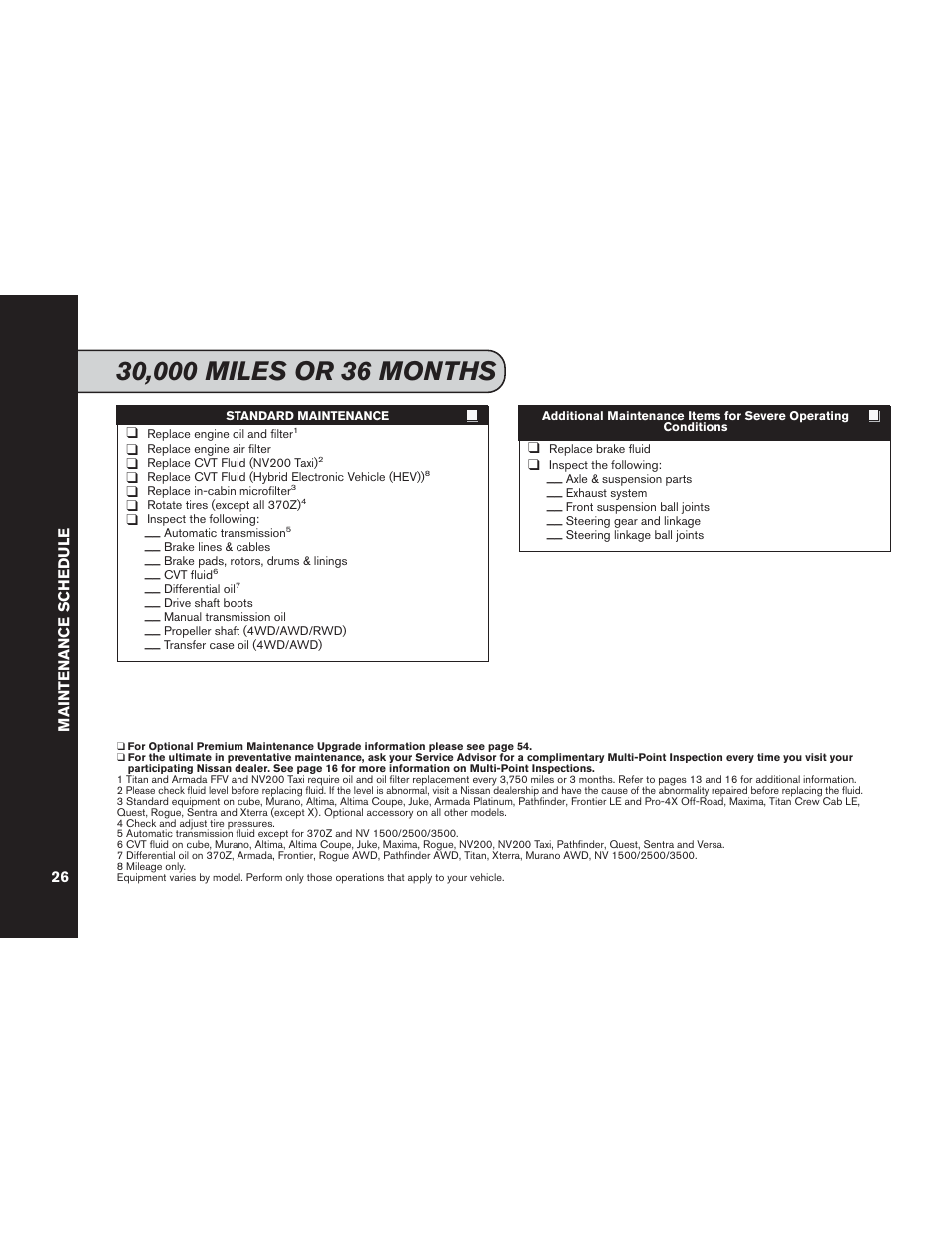 NISSAN 2015 Versa Note - Service & Maintenance Guide User Manual | Page 28 / 70