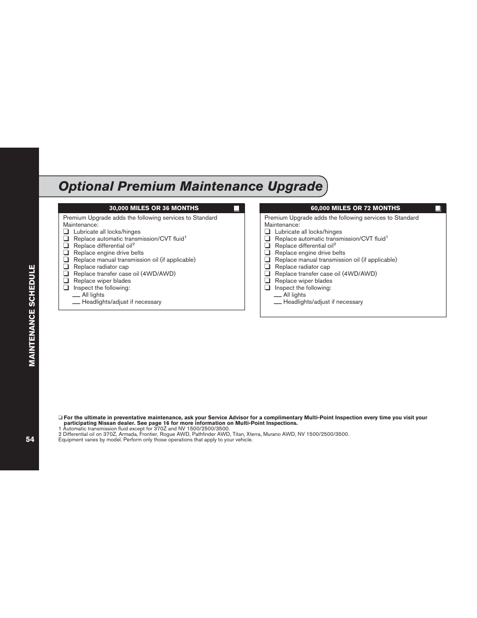 Optional premium maintenance upgrade | NISSAN 2015 Versa Note - Service & Maintenance Guide User Manual | Page 56 / 70