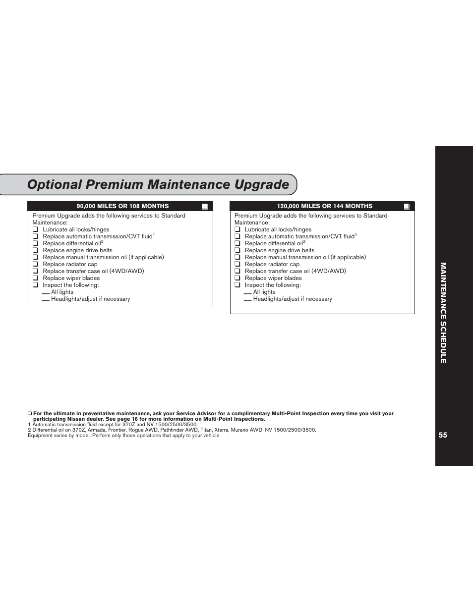 Optional premium maintenance upgrade | NISSAN 2015 Versa Note - Service & Maintenance Guide User Manual | Page 57 / 70