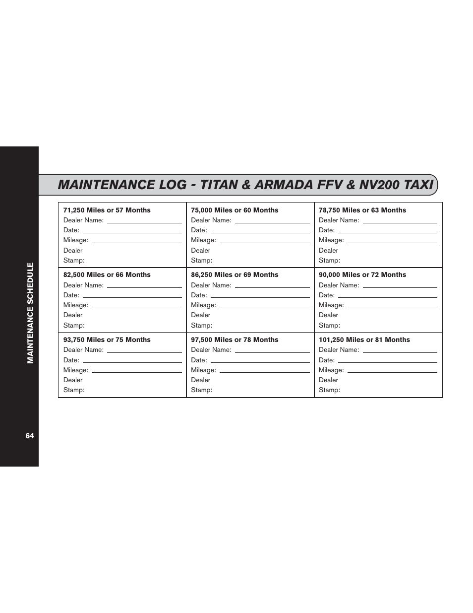 Maintenance log - titan & armada ffv & nv200 taxi | NISSAN 2015 Versa Note - Service & Maintenance Guide User Manual | Page 66 / 70