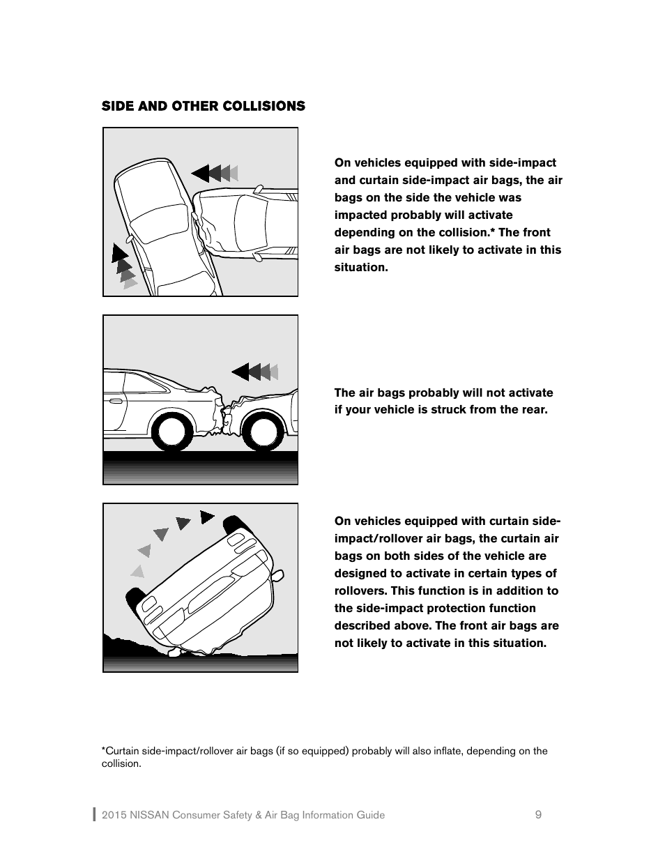 NISSAN 2015 Versa Note - Consumer Safety & Air Bag Information Guide User Manual | Page 10 / 19