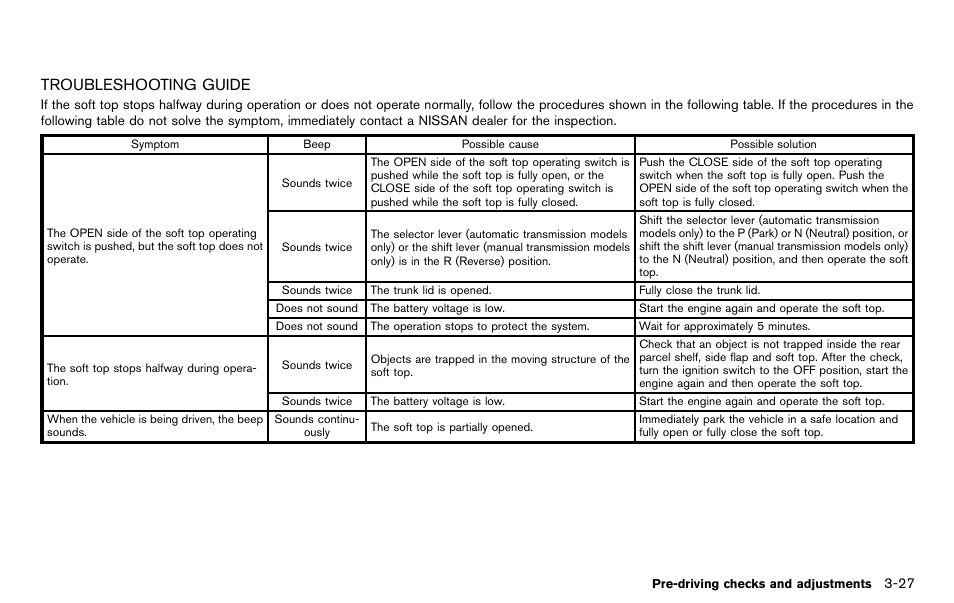 Troubleshooting guide -27, Troubleshooting guide | NISSAN 2012 370Z Roadster - Owner's Manual User Manual | Page 143 / 427