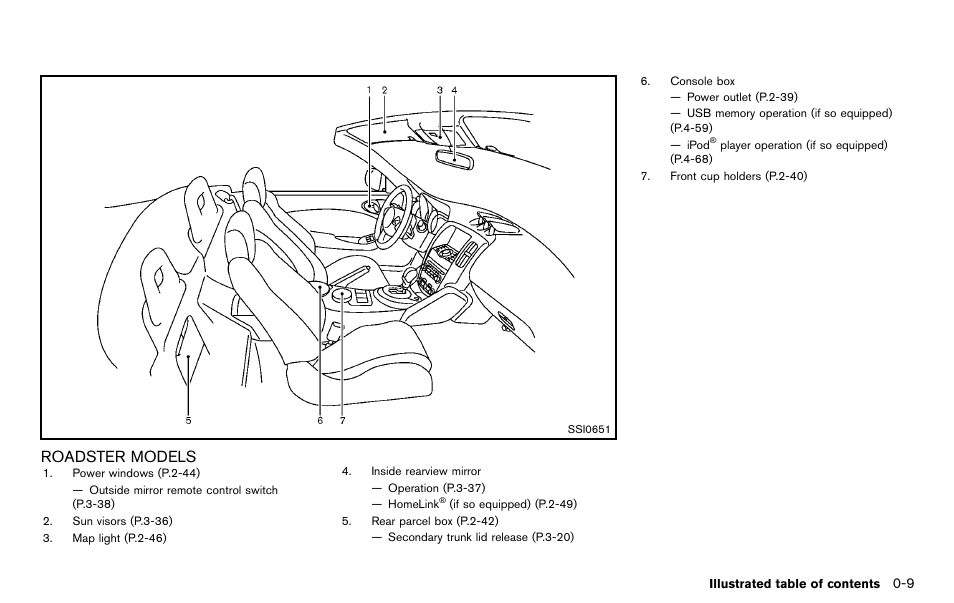 Roadster models -9, Roadster models | NISSAN 2012 370Z Roadster - Owner's Manual User Manual | Page 17 / 427