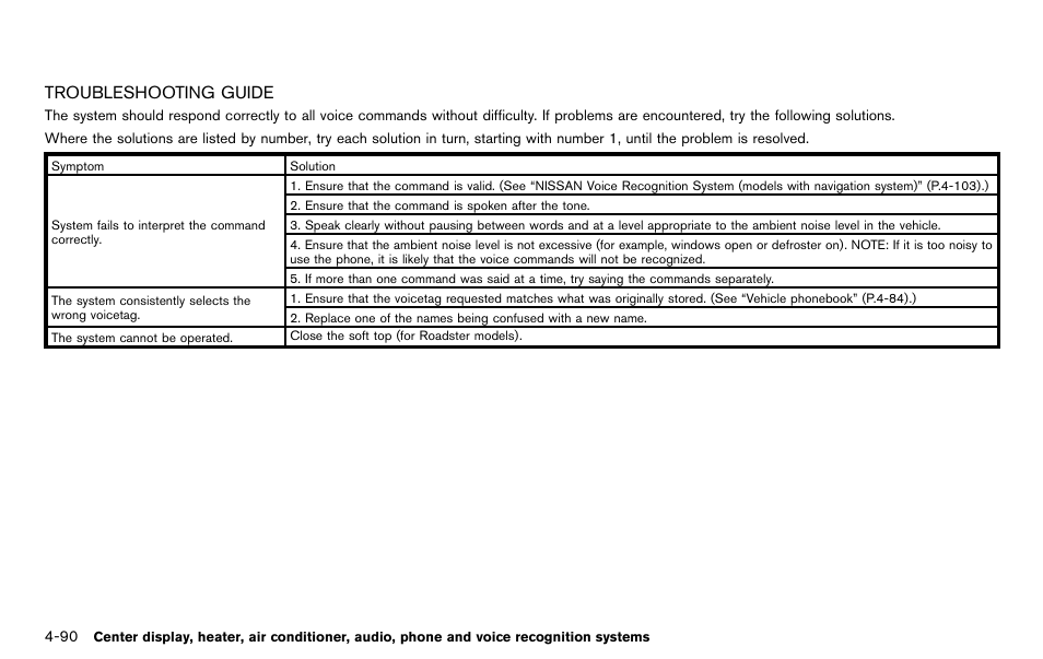 Troubleshooting guide -90 | NISSAN 2012 370Z Roadster - Owner's Manual User Manual | Page 246 / 427