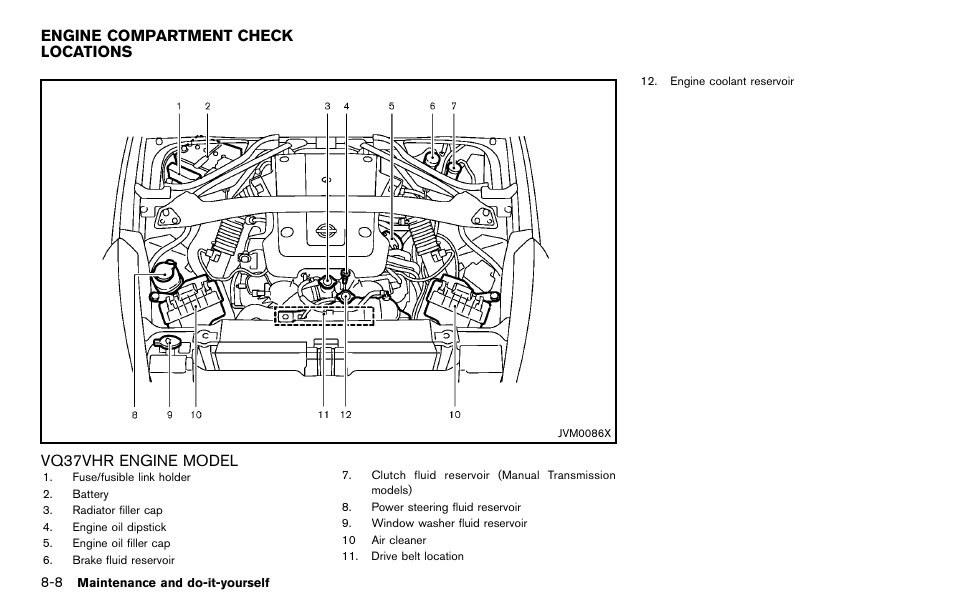 Engine compartment check locations -8, Vq37vhr engine model -8, Vq37vhr engine model | Engine compartment check locations | NISSAN 2012 370Z Roadster - Owner's Manual User Manual | Page 360 / 427