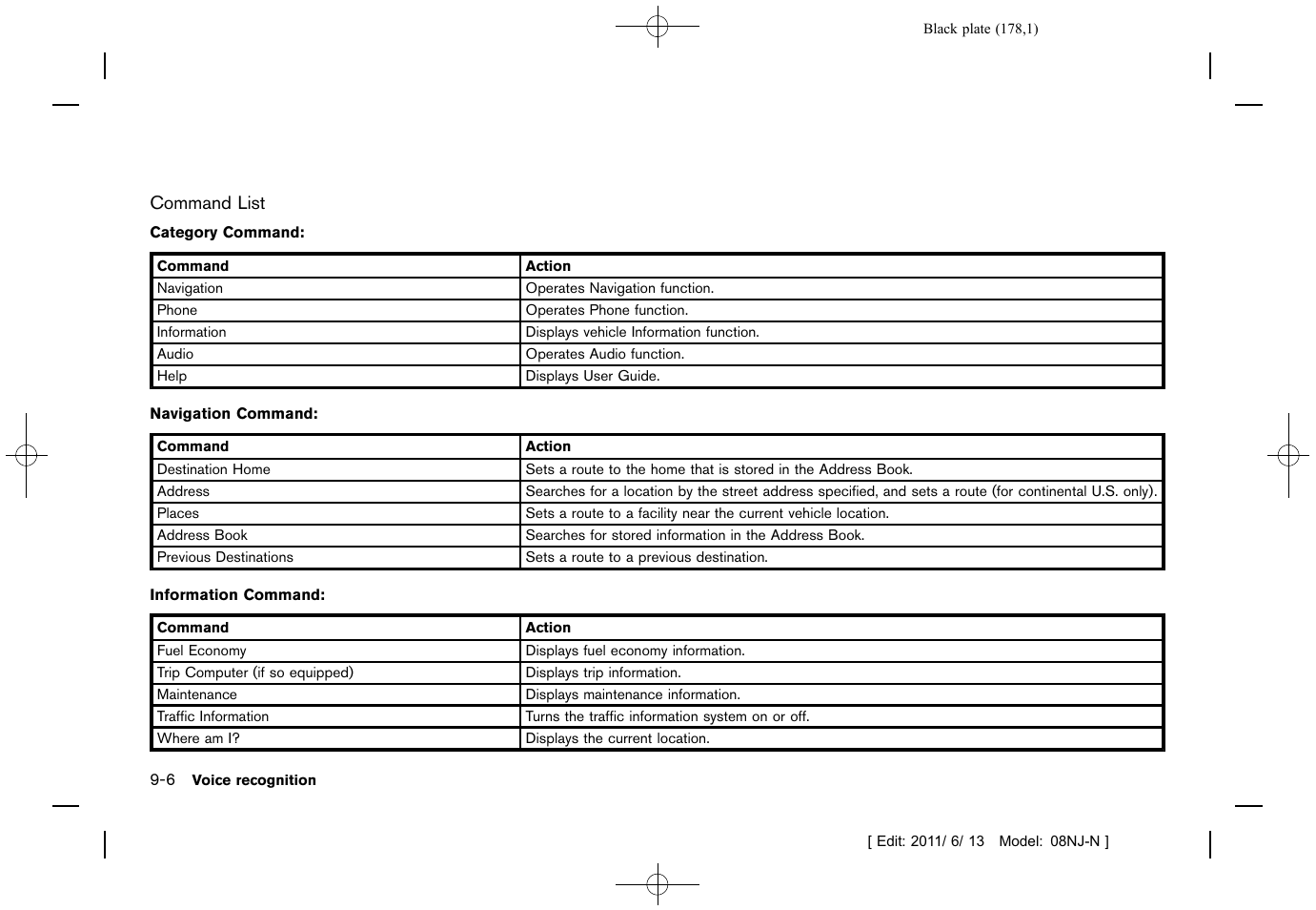 NISSAN 2012 Quest - Navigation System Owner's Manual User Manual | Page 177 / 242