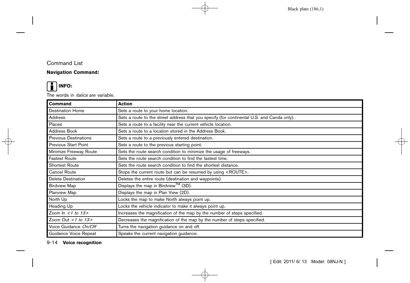 NISSAN 2012 Quest - Navigation System Owner's Manual User Manual | Page 185 / 242