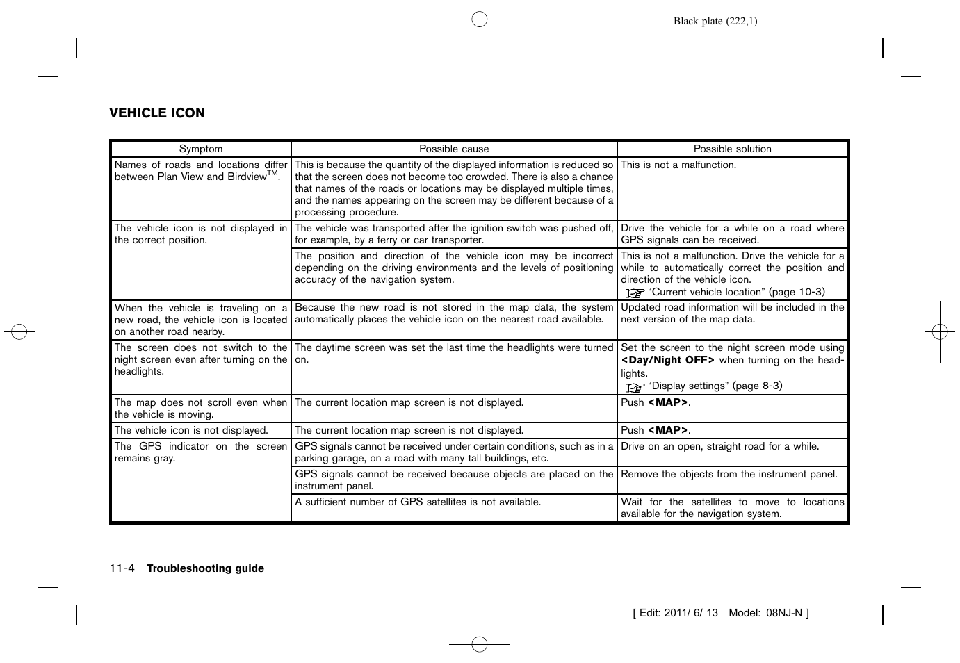Vehicle icon -4 | NISSAN 2012 Quest - Navigation System Owner's Manual User Manual | Page 221 / 242