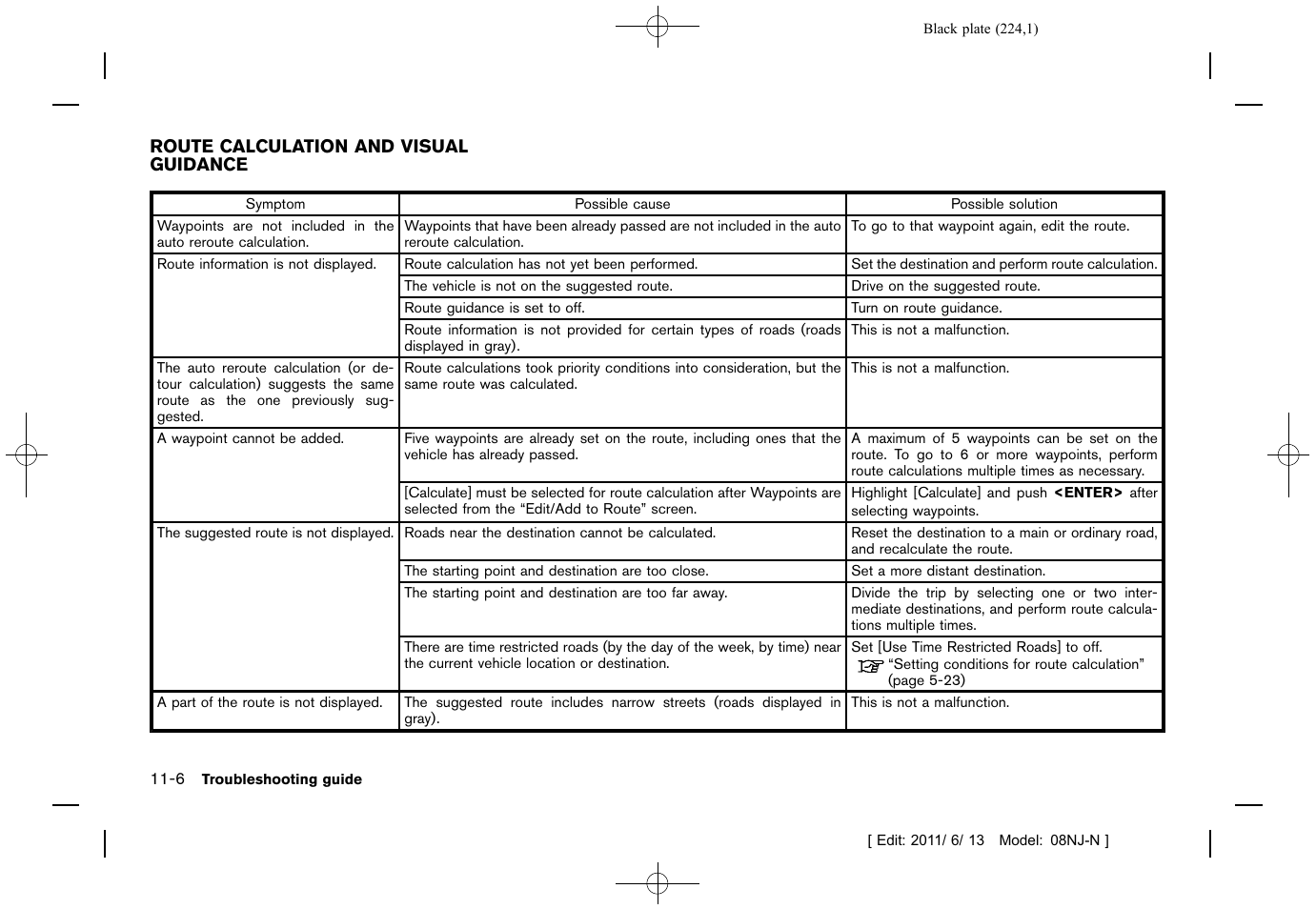 Route calculation and visual guidance -6 | NISSAN 2012 Quest - Navigation System Owner's Manual User Manual | Page 223 / 242