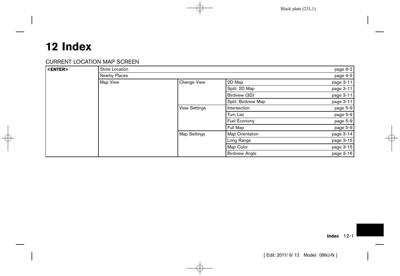 Index, 12 index | NISSAN 2012 Quest - Navigation System Owner's Manual User Manual | Page 230 / 242