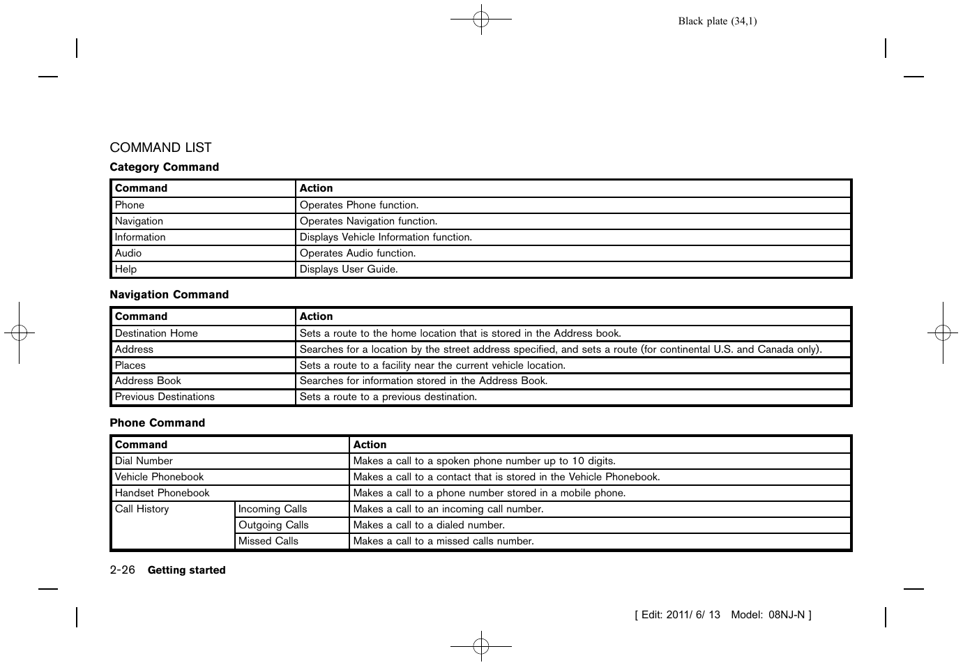 NISSAN 2012 Quest - Navigation System Owner's Manual User Manual | Page 33 / 242