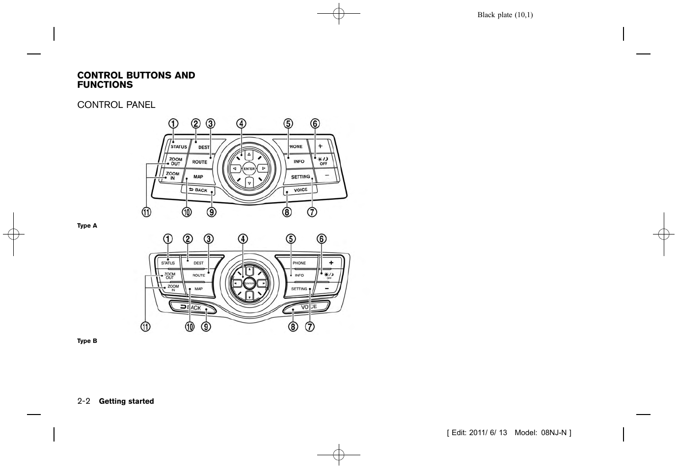 Control buttons and functions -2, Control panel -2 | NISSAN 2012 Quest - Navigation System Owner's Manual User Manual | Page 9 / 242