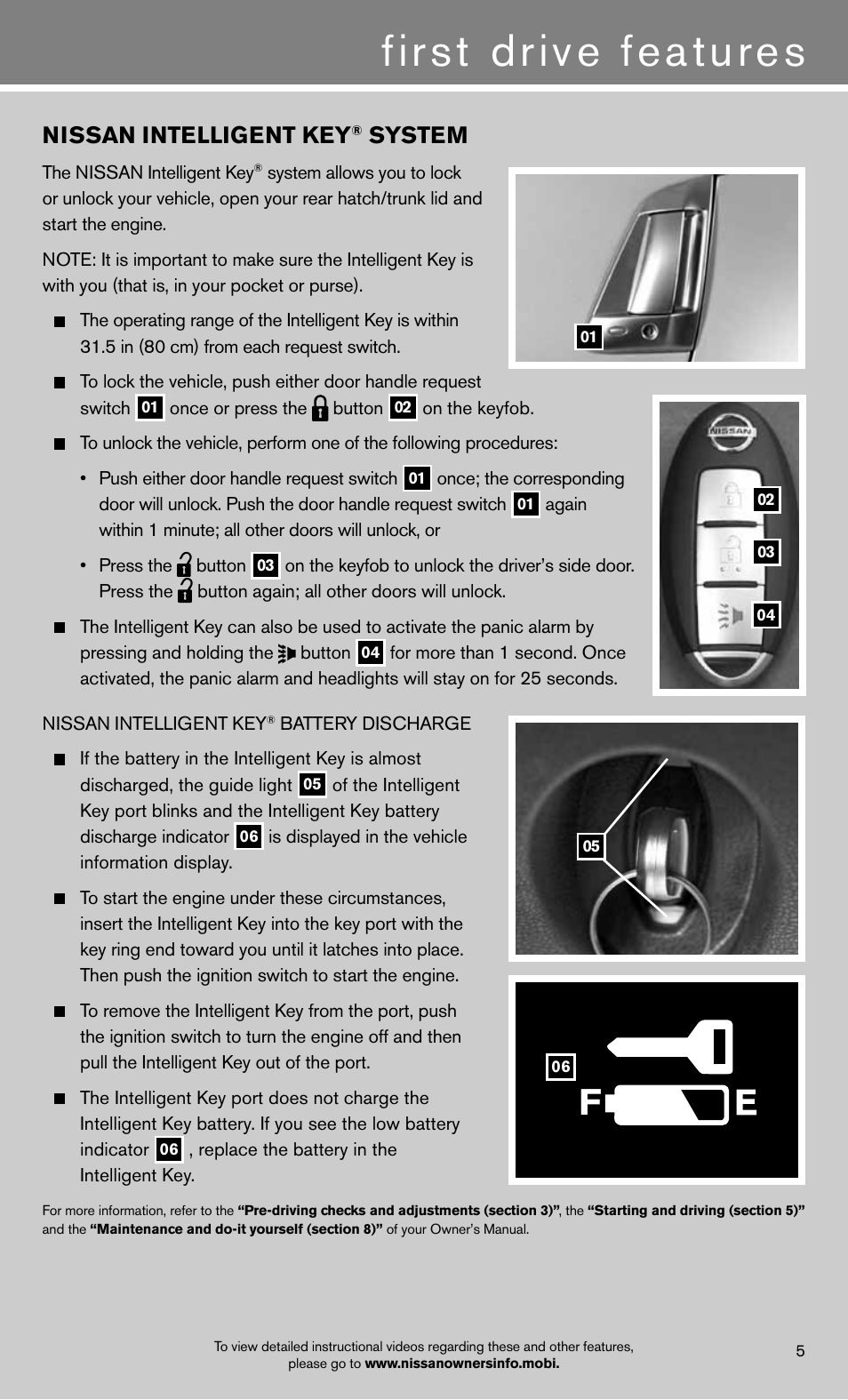 First drive features, Nissan intelligent key, System | NISSAN 2012 370Z Roadster - Quick Reference Guide User Manual | Page 7 / 24