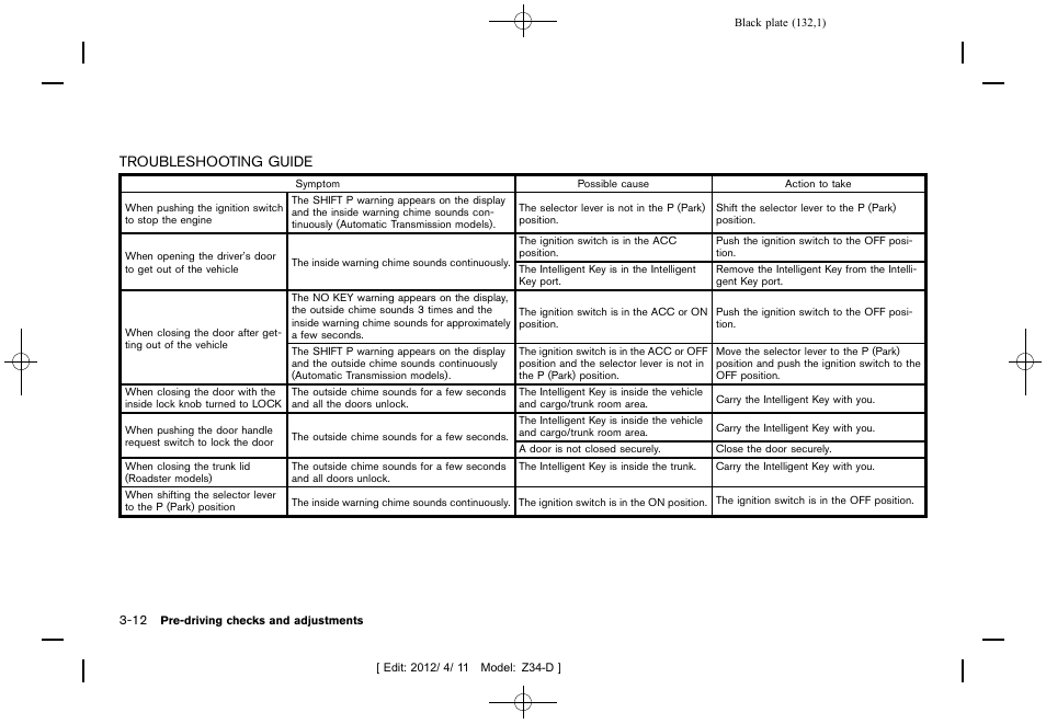 Troubleshooting guide -12 | NISSAN 2013 370Z Roadster - Owner's Manual User Manual | Page 134 / 427