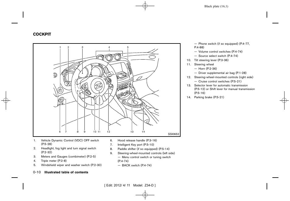 Cockpit -10 | NISSAN 2013 370Z Roadster - Owner's Manual User Manual | Page 18 / 427