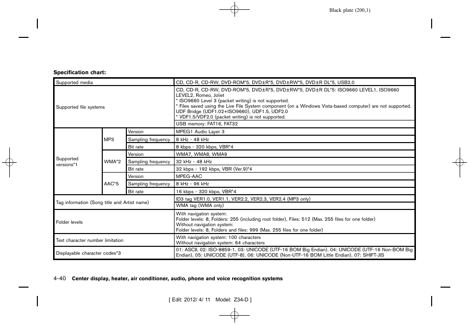 NISSAN 2013 370Z Roadster - Owner's Manual User Manual | Page 202 / 427