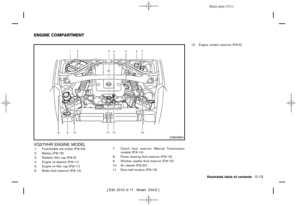 Engine compartment -13, Vq37vhr engine model -13 | NISSAN 2013 370Z Roadster - Owner's Manual User Manual | Page 21 / 427