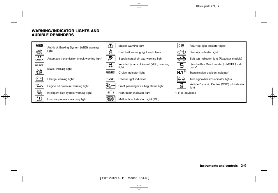 Warning/indicator lights and audible reminders -9 | NISSAN 2013 370Z Roadster - Owner's Manual User Manual | Page 73 / 427