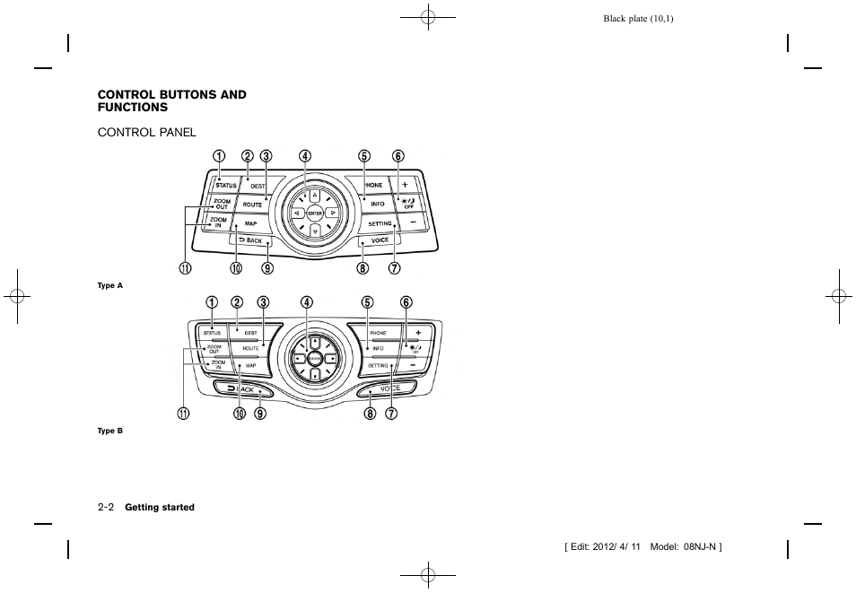 Control buttons and functions -2, Control panel -2 | NISSAN 2013 Quest - Navigation System Owner's Manual User Manual | Page 10 / 243