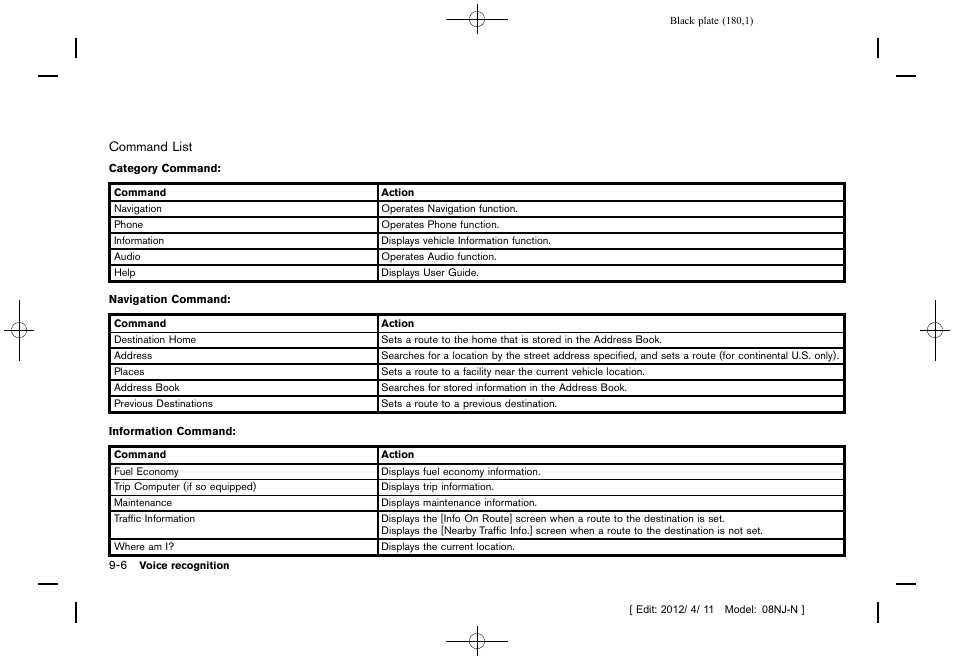 NISSAN 2013 Quest - Navigation System Owner's Manual User Manual | Page 180 / 243