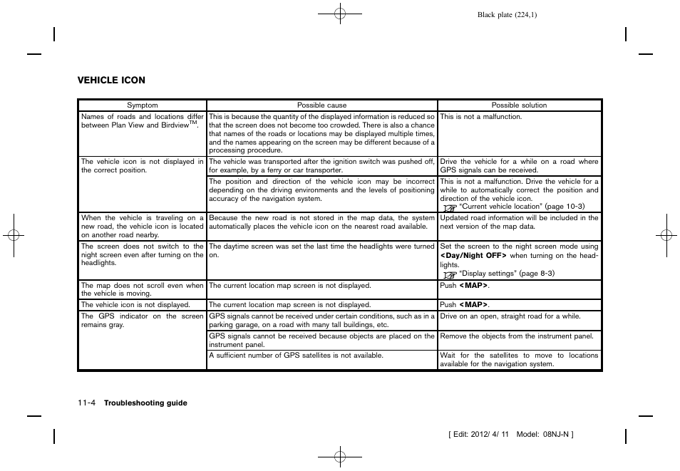 Vehicle icon -4 | NISSAN 2013 Quest - Navigation System Owner's Manual User Manual | Page 224 / 243