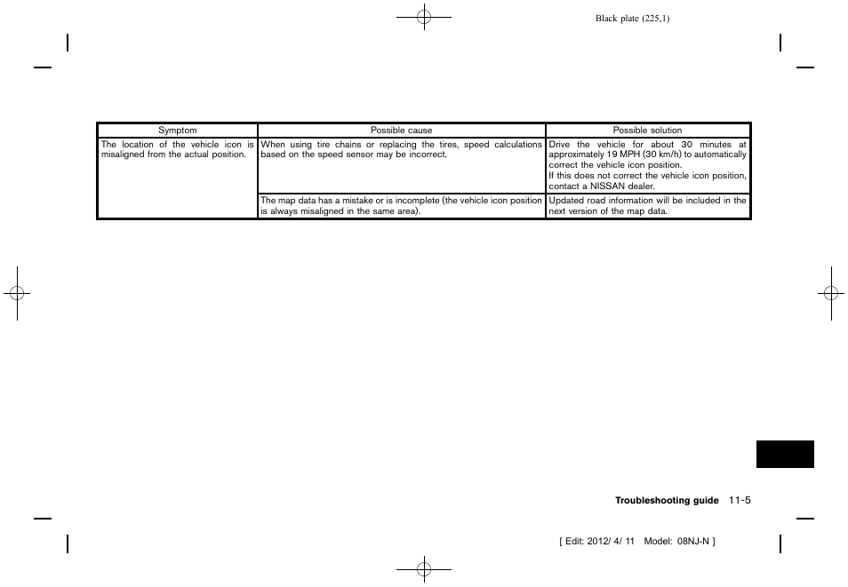 NISSAN 2013 Quest - Navigation System Owner's Manual User Manual | Page 225 / 243